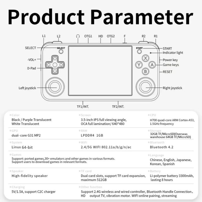 Anbernic RG35XX H რეტრო თამაშების კონსოლი - Image 4