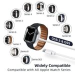 Apple Watch TYPE-C  Charger - Image 2