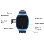 MOTTO LT31 4G GPS საბავშვო საათი - Image 3