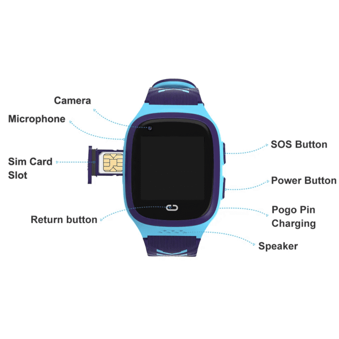 MOTTO LT31 4G GPS საბავშვო საათი - Image 3