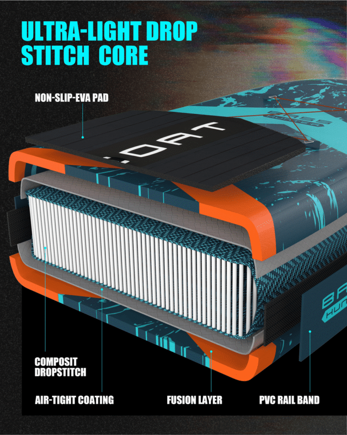 MYBOAT MY01 Sup Board Paddle Board გასაბერი დაფა - Image 4