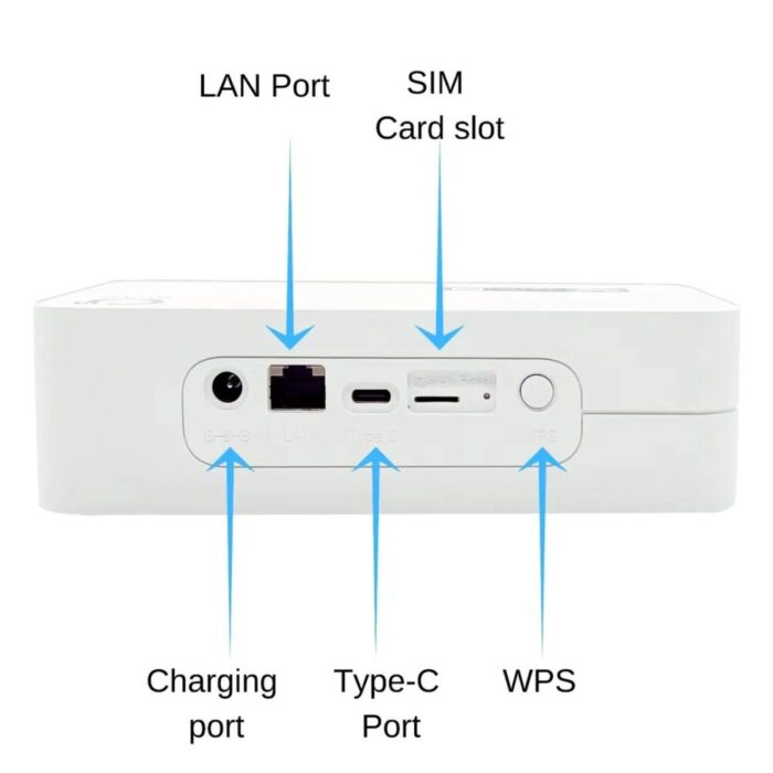 OLAX 5G router G5010 1800mbps 5G სიმ ბარათიანი როუტერი - Image 3