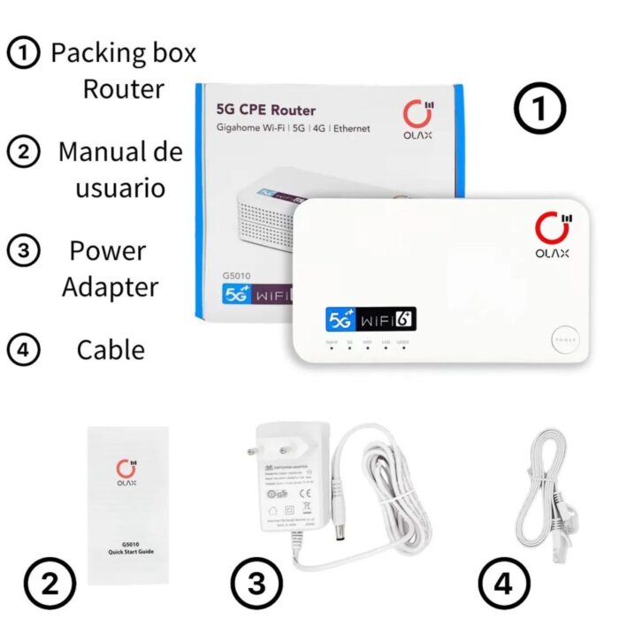 OLAX 5G router G5010 1800mbps 5G სიმ ბარათიანი როუტერი - Image 4