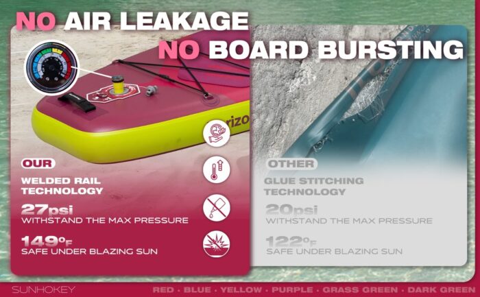 SUNHOKEY SH03 Sup Board Paddle Board გასაბერი დაფა - Image 10