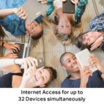 TP-Link TL-MR6400 4G LTE სიმ ბარათანი როუტერი - Image 8