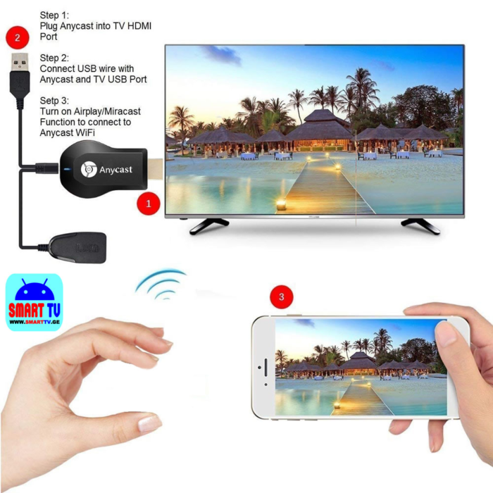 AnyCast Tv Stick M2 Plus - Image 2