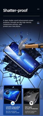 US-BH785 iPhone 13 ეკრანის დამცავი "ბრონი" - Image 4