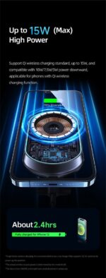 USAMS CD182 15W Wireless Charger ტელეფონის მაგნიტური სამაგრი - Image 2