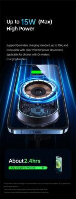 USAMS CD182 15W Wireless Charger ტელეფონის მაგნიტური სამაგრი / დამტენი - Image 2