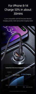 USAMS C35 45W მანქანის დამტენი Type-C და USB პორტით - Image 7