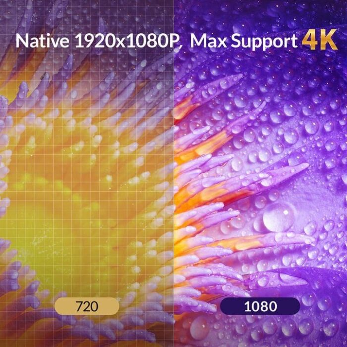 პროექტორი BYINTEK LOVE U14 - Image 5