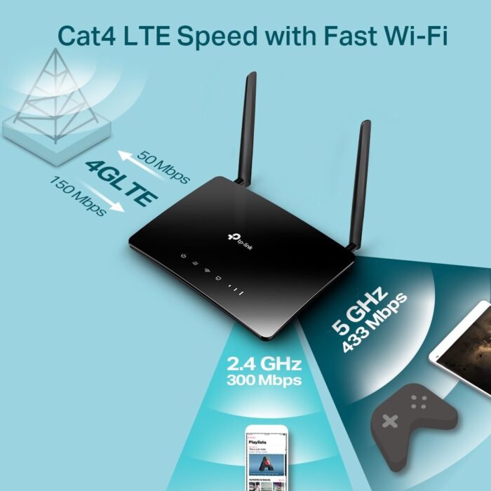როუტერი TP-Link Archer MR202 AC750 Wireless Dual Band 4G LTE Sim Card Router - Image 3