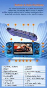 სათამაშო კონსოლი R46H 4.2 Inch 15000 Games Wi-Fi - Image 5