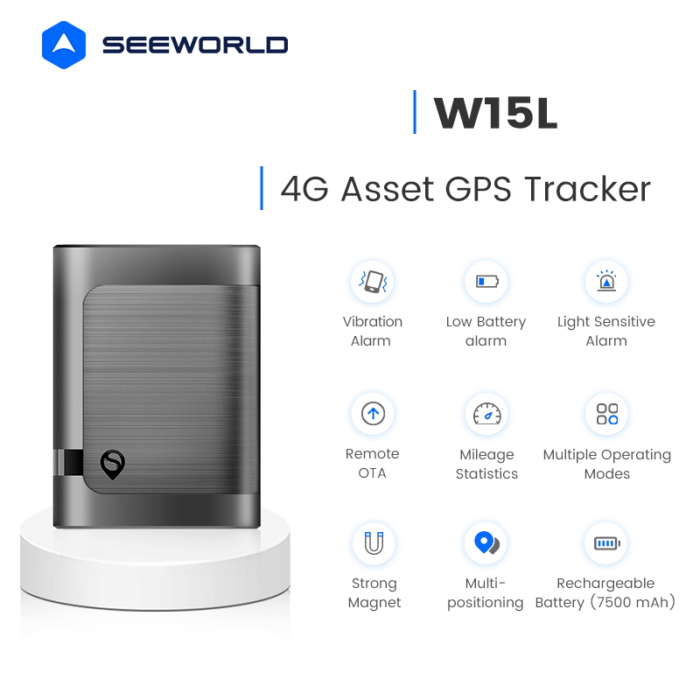 SEEWORLD W15L GPS Tracker - Image 2