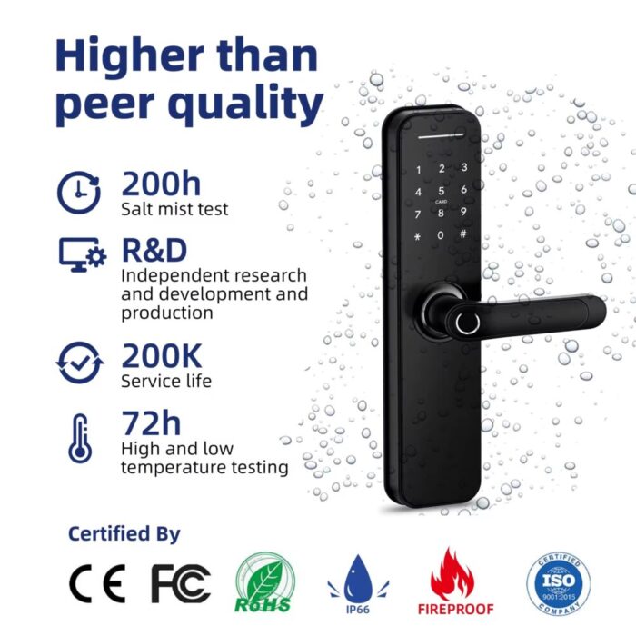 Liliwise Smart Door Lock H5B სმარტ სახელური - Image 5