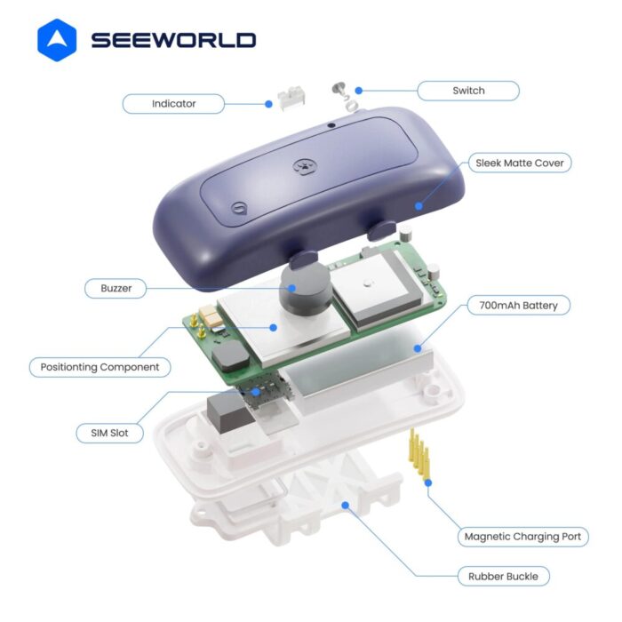 SEEWORLD S26L 4G GPS Tracker For Pets - Image 3